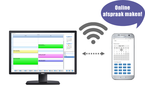 Online afsprakensysteem, online afspraken software, online reserveringssysteem