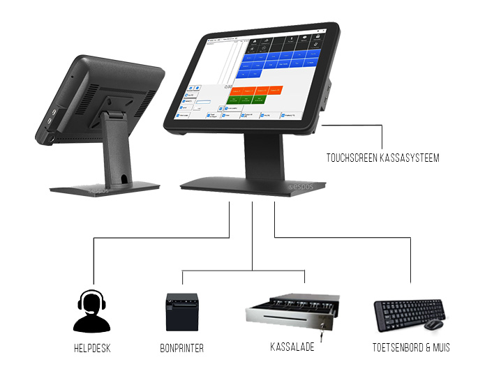 diepgaand Altijd Trechter webspin R-200 kassasysteem, Black | Usefulsoftware leverancier van Salon software,  Garage software, Kassa software & Kassasystemen